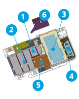 6F
